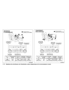 Nissan-Xterra-II-2-manuel-du-proprietaire page 193 min