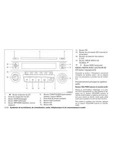 Nissan-Xterra-II-2-manuel-du-proprietaire page 205 min