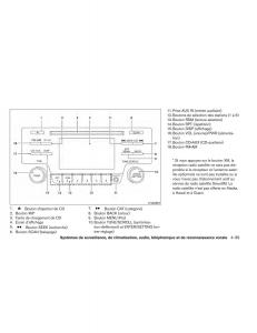 Nissan-Xterra-II-2-manuel-du-proprietaire page 210 min