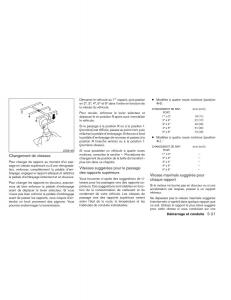 Nissan-Xterra-II-2-manuel-du-proprietaire page 290 min