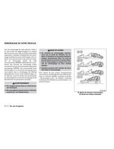 Nissan-Xterra-II-2-manuel-du-proprietaire page 331 min