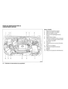 Nissan-Xterra-II-2-manuel-du-proprietaire page 351 min