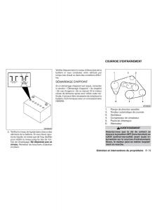 Nissan-Xterra-II-2-manuel-du-proprietaire page 362 min