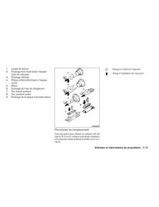 Nissan-Xterra-II-2-manuel-du-proprietaire page 378 min