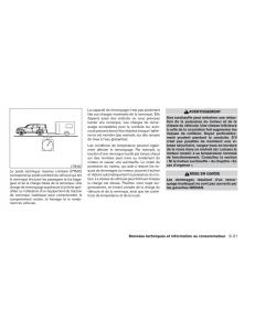 Nissan-Xterra-II-2-manuel-du-proprietaire page 414 min