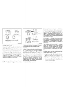 Nissan-Xterra-II-2-manuel-du-proprietaire page 415 min