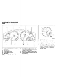 Nissan-Xterra-II-2-manuel-du-proprietaire page 95 min