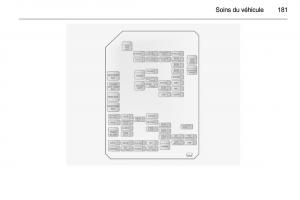 Opel-Antara-manuel-du-proprietaire page 183 min