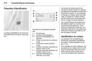 Opel-Antara-manuel-du-proprietaire page 212 min