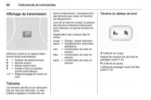 Opel-Antara-manuel-du-proprietaire page 88 min