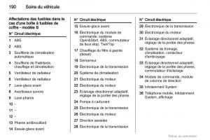 Opel-Astra-H-III-3-manuel-du-proprietaire page 190 min