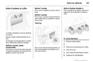 Opel-Astra-H-III-3-manuel-du-proprietaire page 191 min