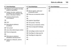 Opel-Astra-H-III-3-manuel-du-proprietaire page 193 min