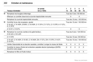 Opel-Astra-H-III-3-manuel-du-proprietaire page 222 min