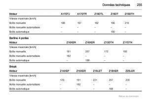 Opel-Astra-H-III-3-manuel-du-proprietaire page 235 min