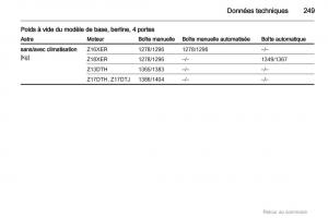 Opel-Astra-H-III-3-manuel-du-proprietaire page 249 min