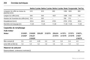 Opel-Astra-H-III-3-manuel-du-proprietaire page 254 min