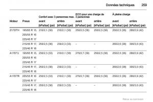 Opel-Astra-H-III-3-manuel-du-proprietaire page 259 min