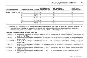 Opel-Astra-H-III-3-manuel-du-proprietaire page 65 min