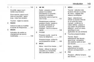 Opel-Astra-K-V-5-manuel-du-proprietaire page 143 min