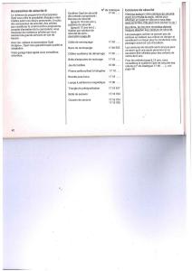 Opel-Calibra-manuel-du-proprietaire page 42 min