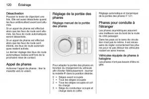 Opel-Cascada-Cabrio-manuel-du-proprietaire page 122 min