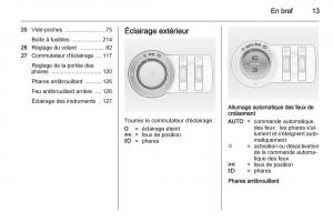 Opel-Cascada-Cabrio-manuel-du-proprietaire page 15 min