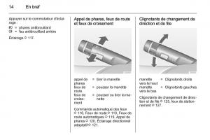 Opel-Cascada-Cabrio-manuel-du-proprietaire page 16 min