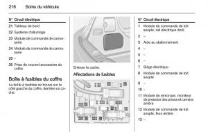 Opel-Cascada-Cabrio-manuel-du-proprietaire page 218 min