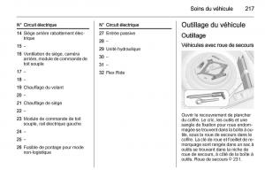 Opel-Cascada-Cabrio-manuel-du-proprietaire page 219 min