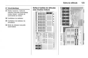 Opel-Combo-C-manuel-du-proprietaire page 123 min