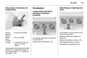 Opel-Combo-C-manuel-du-proprietaire page 15 min