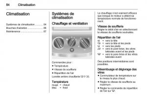 Opel-Combo-C-manuel-du-proprietaire page 84 min