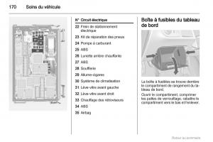 Opel-Meriva-B-manuel-du-proprietaire page 170 min