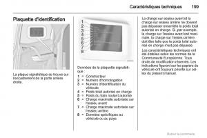 Opel-Meriva-B-manuel-du-proprietaire page 199 min