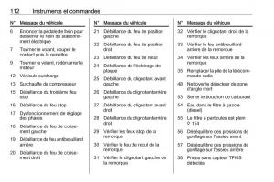 manual-Opel-Meriva-B-FL-manuel-du-proprietaire page 114 min