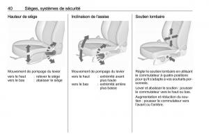 manual-Opel-Meriva-B-FL-manuel-du-proprietaire page 42 min