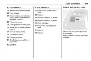 Opel-Mokka-X-manuel-du-proprietaire page 211 min