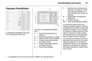 instrukcja-obsługi-Opel-Movano-B-manuel-du-proprietaire page 141 min