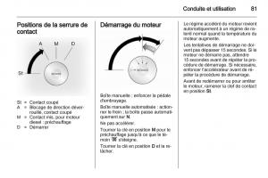 instrukcja-obsługi-Opel-Movano-B-manuel-du-proprietaire page 81 min