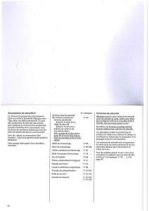 manual-Opel-Tigra-I-manuel-du-proprietaire page 40 min