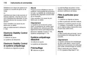 manual-Opel-Zafira-C-manuel-du-proprietaire page 118 min