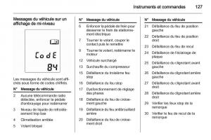 manual-Opel-Zafira-C-manuel-du-proprietaire page 129 min