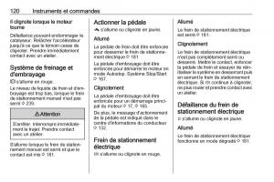 manual--Opel-Zafira-C-FL-manuel-du-proprietaire page 122 min