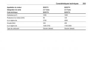 manual--Opel-Zafira-C-FL-manuel-du-proprietaire page 295 min