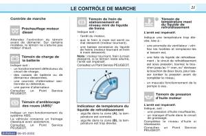 Peugeot-106-manuel-du-proprietaire page 28 min
