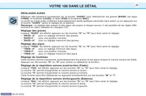 Peugeot-106-manuel-du-proprietaire page 36 min