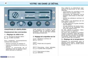 Peugeot-106-manuel-du-proprietaire page 55 min