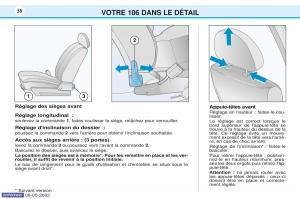 Peugeot-106-manuel-du-proprietaire page 57 min