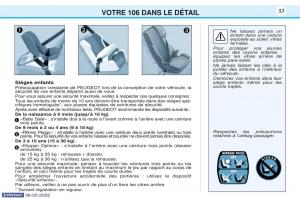 Peugeot-106-manuel-du-proprietaire page 60 min